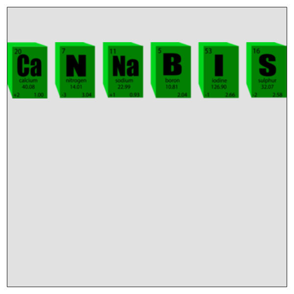 Cannabis Periodic Table - 11x11 DTF Transfer Thumbnail
