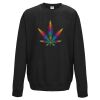 Adult 80/20 Midweight College Crewneck Sweatshirt Thumbnail